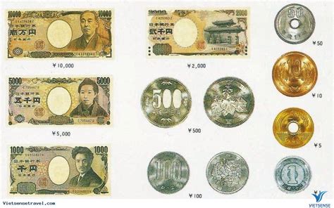 18800 yen to vnd|Tỷ giá chuyển đổi 8.800 Yên Nhật sang Đồng Việt Nam. Đổi tiền JPY/VND .